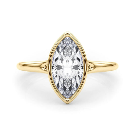 Bezel Set